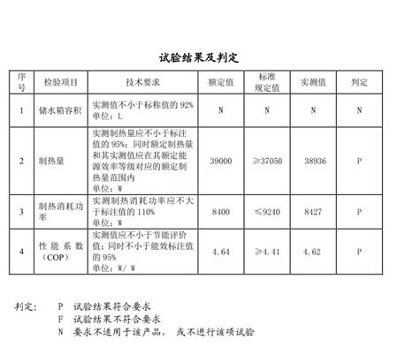 蓝冠机电所使用的空气能热水工程机组检测报告