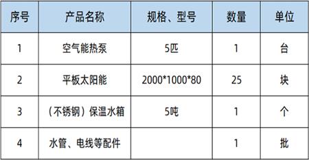 100人热水工程方案