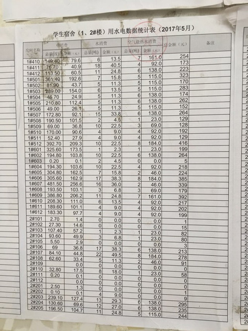 泉州海洋职业学院一吨空气能热水收费